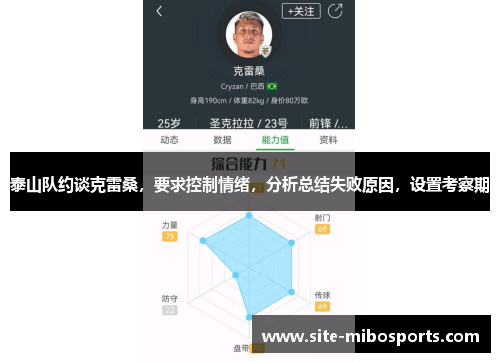 泰山队约谈克雷桑，要求控制情绪，分析总结失败原因，设置考察期