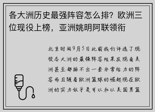 各大洲历史最强阵容怎么排？欧洲三位现役上榜，亚洲姚明阿联领衔